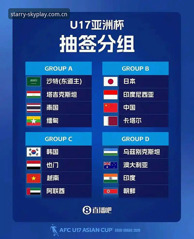 U17世界杯抽签结果出炉：中国队遭遇西班牙vs摩洛哥，星空体育平台用户热议出线前景